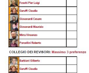 Candidati elezioni CRAL 2022